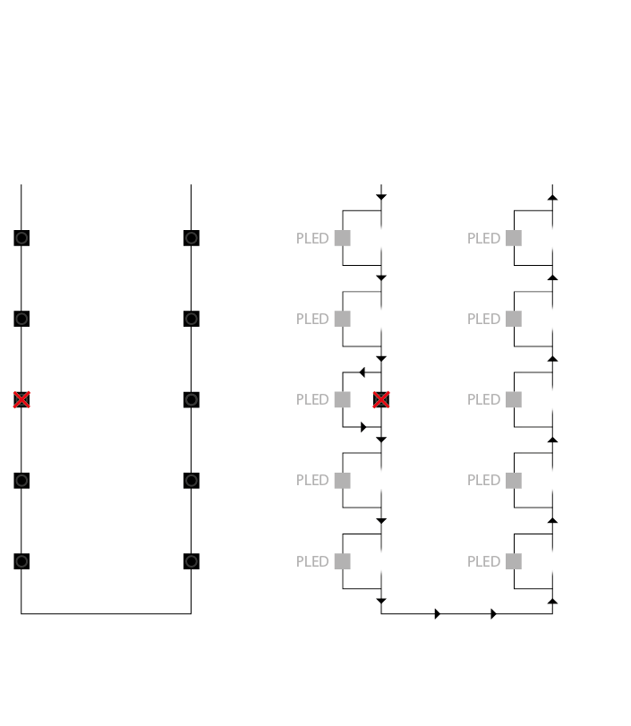 LED Protect-Diagramm